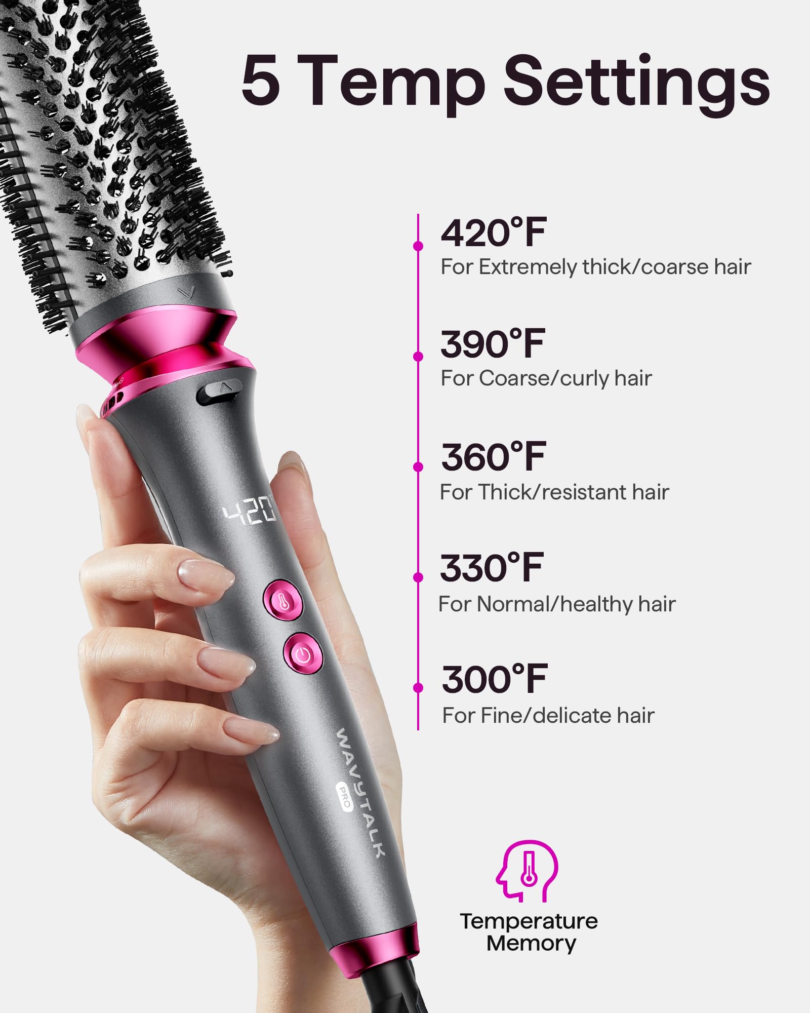 Amazon | サーマルブラシ、Wavytalk Heatwave Pro 1.5インチ イオン